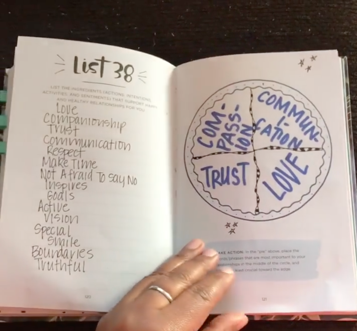 52 Lists for Togetherness: A Guided Journal for Relationships by Moorea Seal